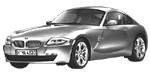 BMW E86 U1246 Fault Code